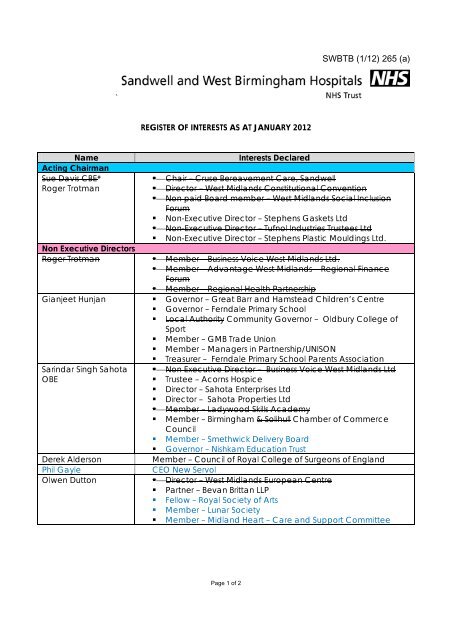 January 2012 - Sandwell & West Birmingham Hospitals