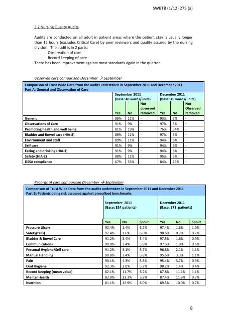 January 2012 - Sandwell & West Birmingham Hospitals