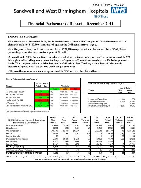 January 2012 - Sandwell & West Birmingham Hospitals