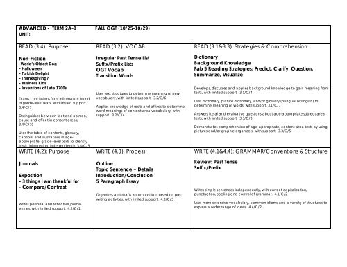 ESL Curriculum Mapping