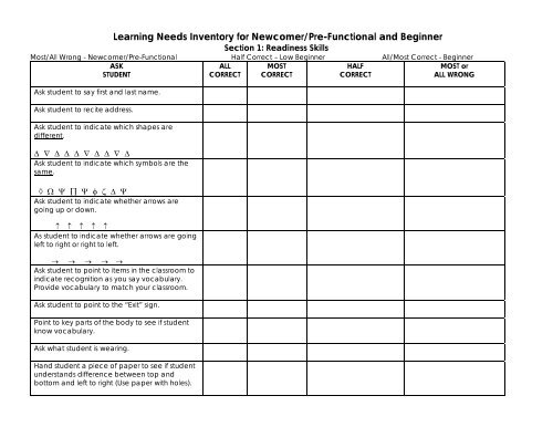 ESL Curriculum Mapping