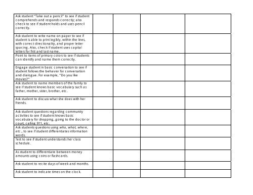 ESL Curriculum Mapping