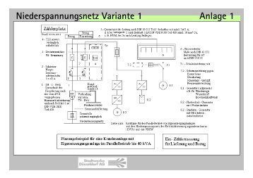 Anlage 1 - Schaltbilder - Stadtwerke DÃ¼sseldorf Netz GmbH