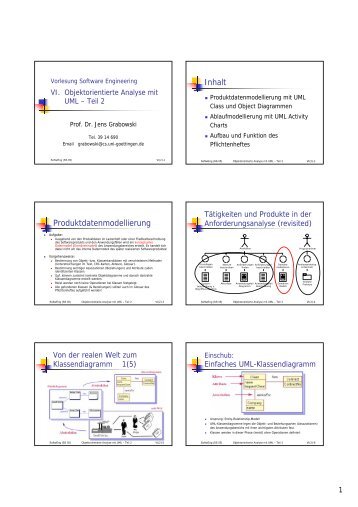 VI-Objektorientierte-Analyse-mit-UML-Teil-2 - Gruppe ...