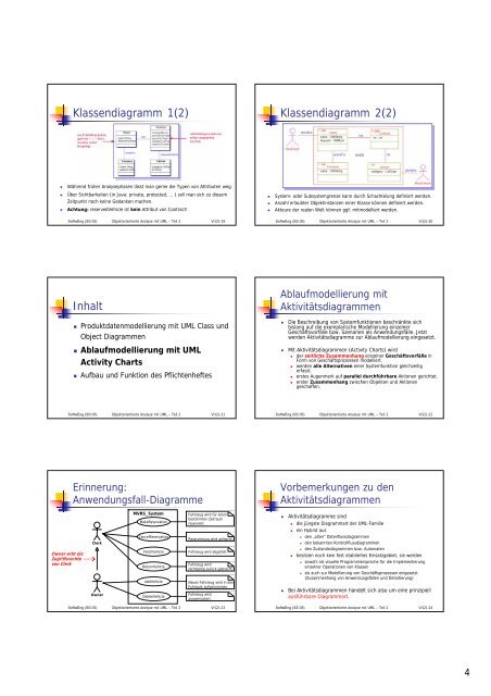 VI-Objektorientierte-Analyse-mit-UML-Teil-2 - Gruppe ...