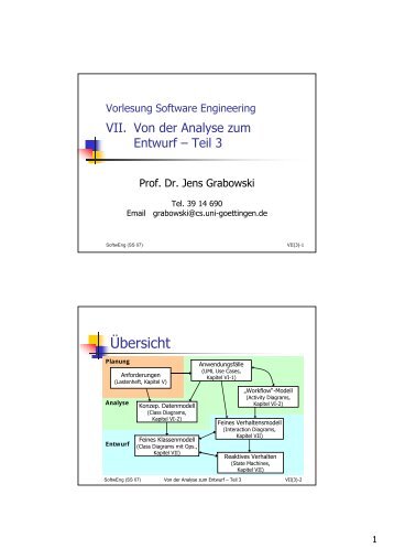 VII-Von-der-Analyse-zum-Entwurf-Teil-3 (2 Folien pro Seite)