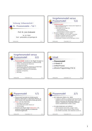 IV-Prozessmodelle-Teil-1