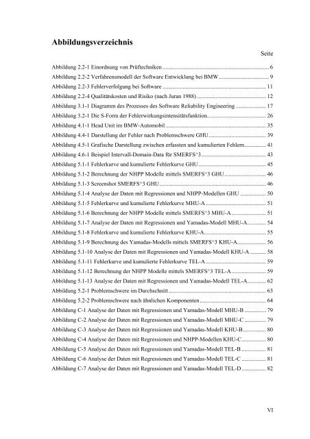 Software Reliability Engineering im Infotainment - Georg-August ...