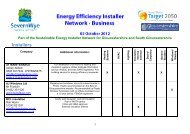Installer members at 31st January 2008 - Severn Wye Energy Agency