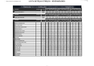 Lista de PreÃ§o NO NE CO uso site - Sweda