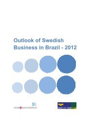 Outlook of Swedish Companies in Brazil - Results