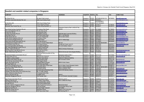 Swedish and swedish related companies in ... - Sweden Abroad