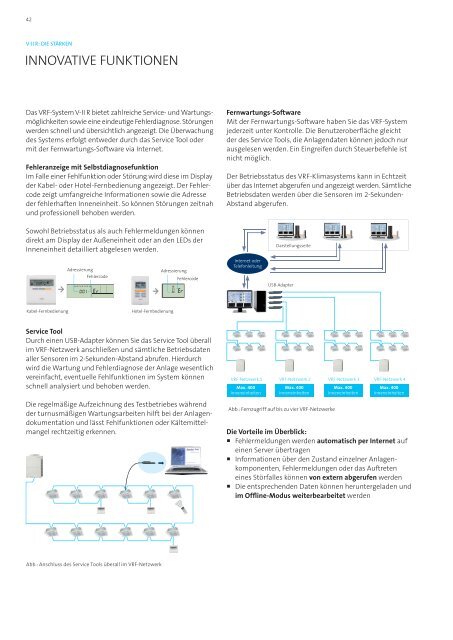 VRF Multi-System - Swegon