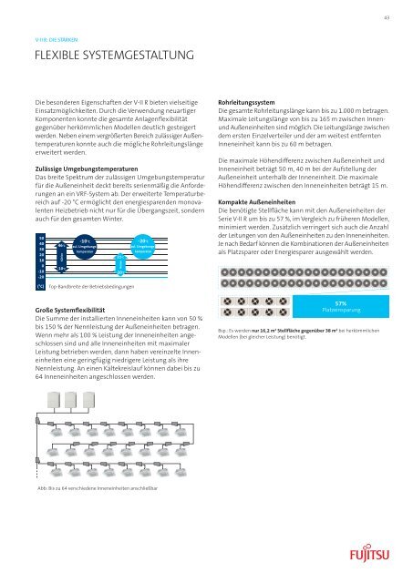 VRF Multi-System - Swegon