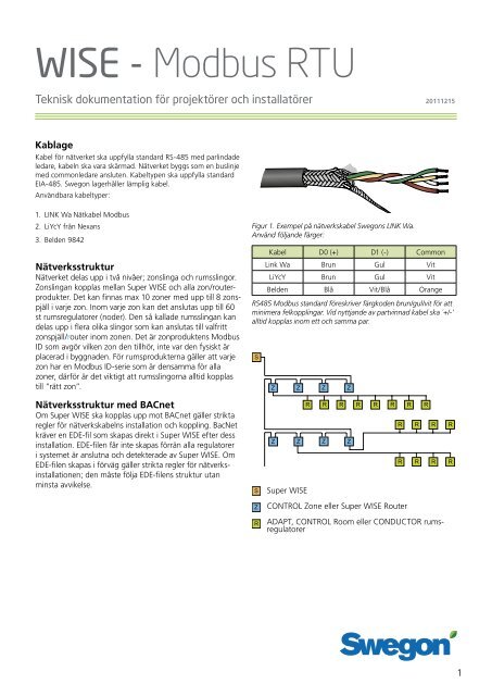 WISE - Modbus RTU - Swegon