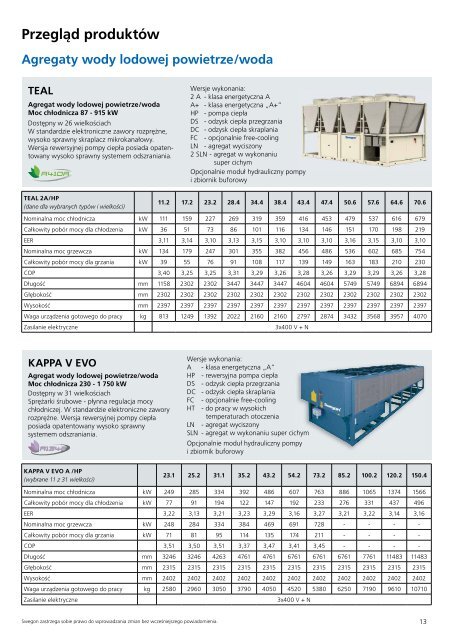 Pobierz katalog - Agregaty chłodnicze i pompy ciepła (pdf) - Swegon