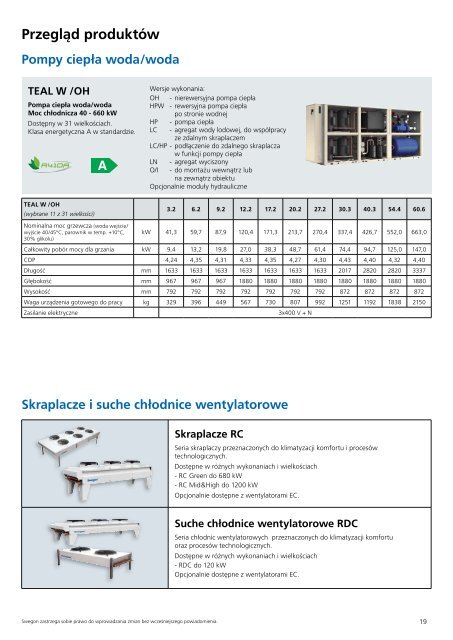 Pobierz katalog - Agregaty chłodnicze i pompy ciepła (pdf) - Swegon