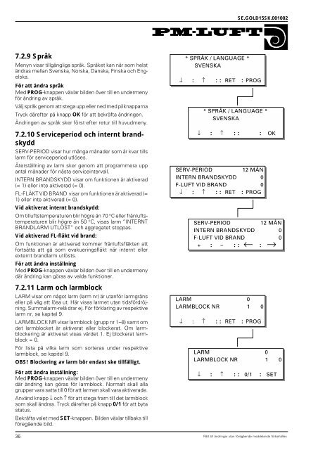 Aggregat GOLD, version 4 - Swegon