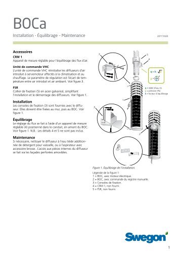 Installation - Équilibrage – Maintenance - Swegon