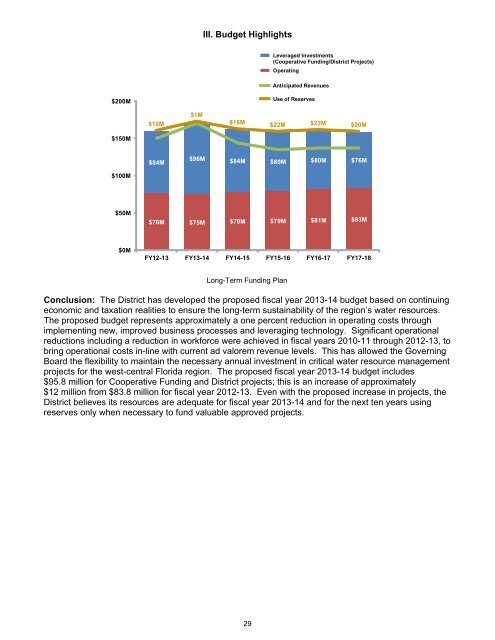 Standard Format Tentative Budget Submission - Southwest Florida ...