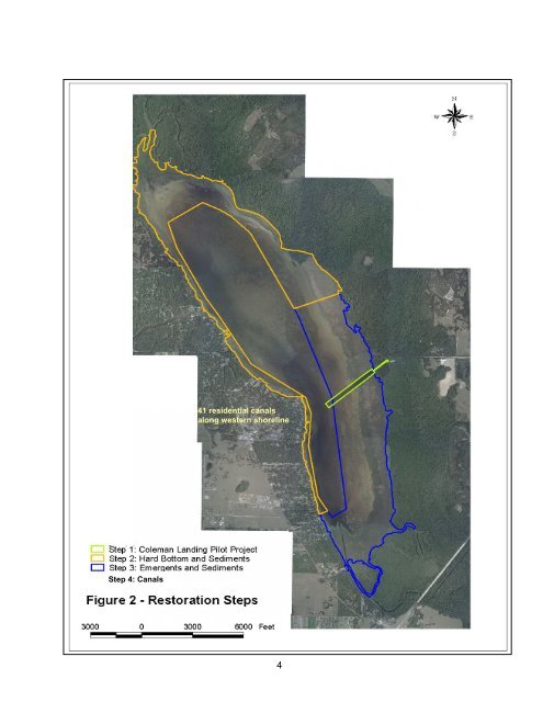 Lake Panasoffkee - Southwest Florida Water Management District