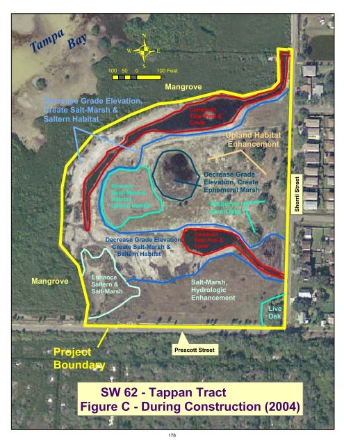 2012 FDOT Mitigation Plan - Southwest Florida Water Management ...