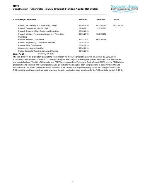 Tampa Bay Region - Southwest Florida Water Management District