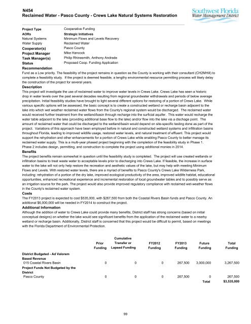 Tampa Bay Region - Southwest Florida Water Management District