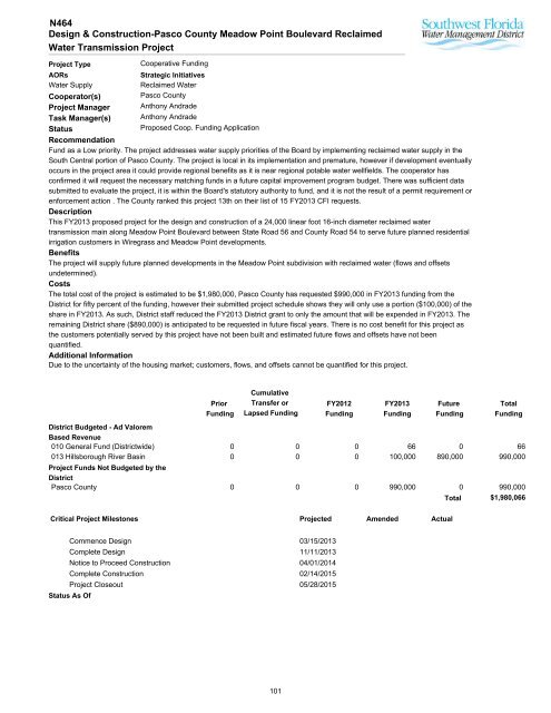 Tampa Bay Region - Southwest Florida Water Management District