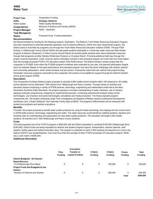 Tampa Bay Region - Southwest Florida Water Management District