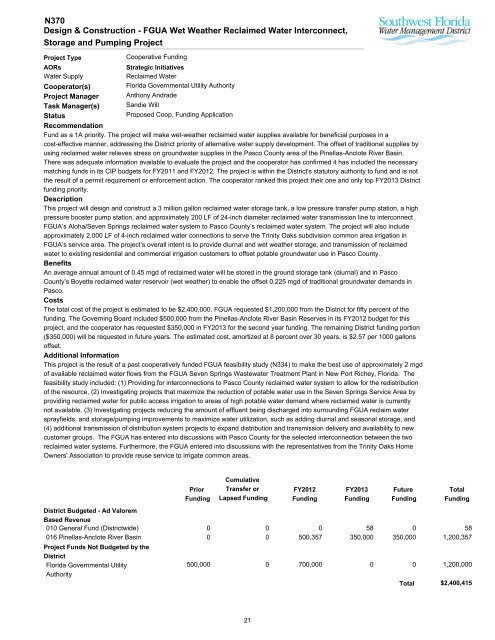 Tampa Bay Region - Southwest Florida Water Management District