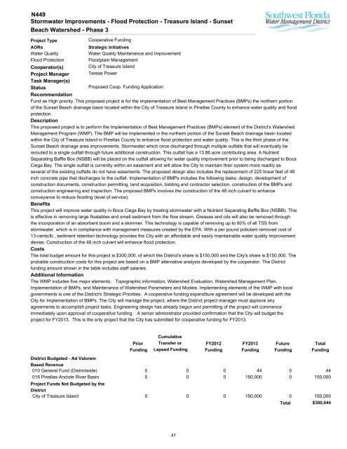 Tampa Bay Region - Southwest Florida Water Management District