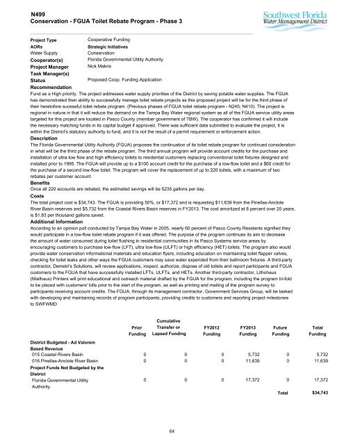 Tampa Bay Region - Southwest Florida Water Management District