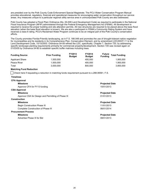 Heartland Region - Southwest Florida Water Management District