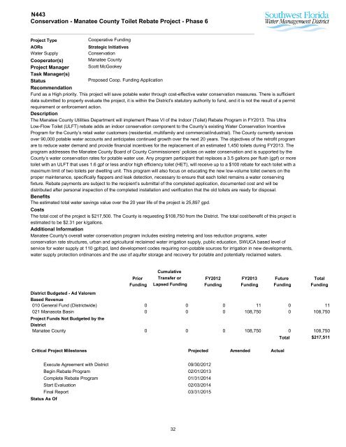 Southern Region - Southwest Florida Water Management District