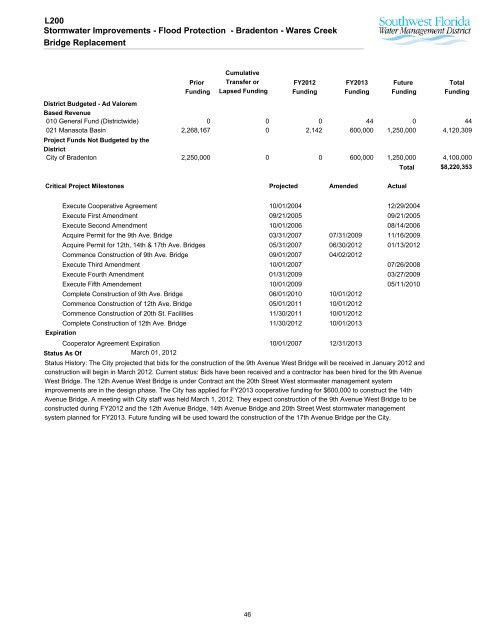 Southern Region - Southwest Florida Water Management District