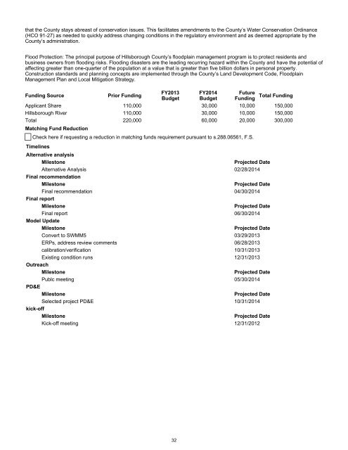 Tampa Bay Region - Southwest Florida Water Management District