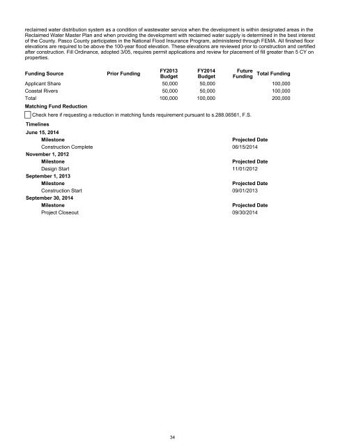 Tampa Bay Region - Southwest Florida Water Management District