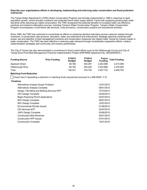 Tampa Bay Region - Southwest Florida Water Management District