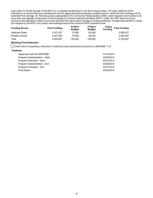 Tampa Bay Region - Southwest Florida Water Management District