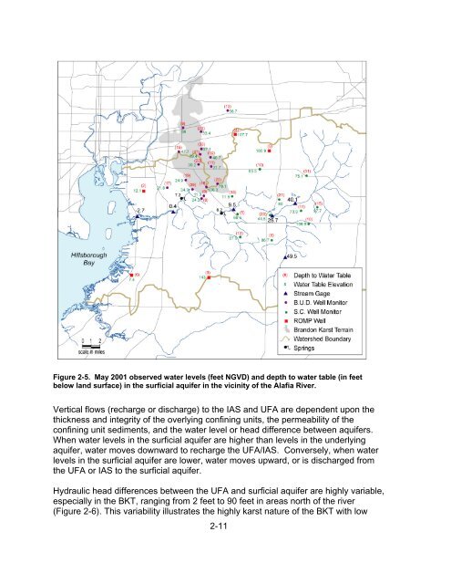 Alafia River Minimum Flows and Levels - Southwest Florida Water ...