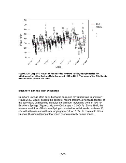 Alafia River Minimum Flows and Levels - Southwest Florida Water ...