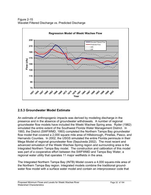 Weeki Wachee River System Recommended Minimum Flows and ...