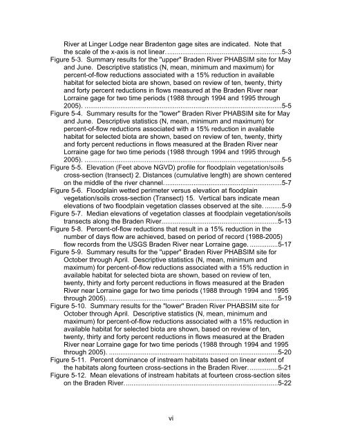 Chapter 1 Minimum Flows and Levels - Southwest Florida Water ...