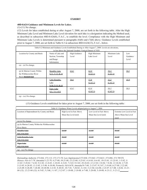 notebook - Southwest Florida Water Management District