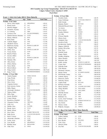 Psych Sheet - Swimming Canada