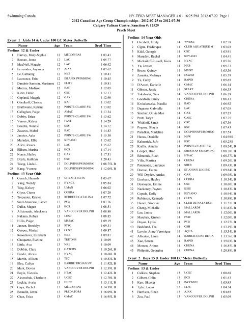 Psych Sheet - Swimming Canada