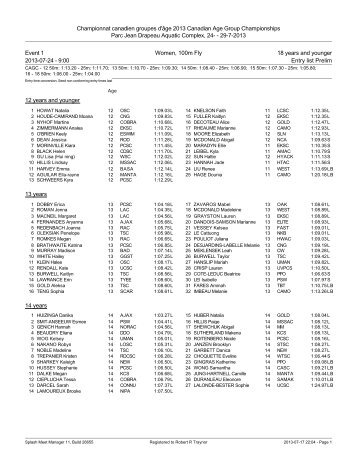 Entry list