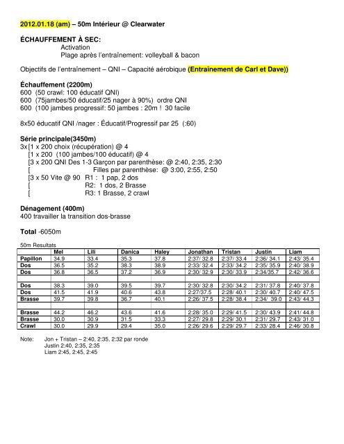 Cahier d'entraînement - Swimming Canada