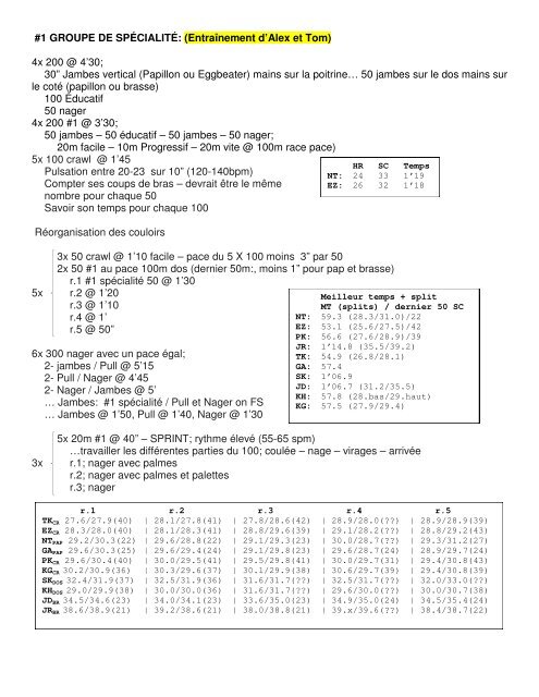 Cahier d'entraînement - Swimming Canada